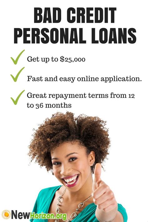 Bad Credit No Annual Fee Personal Loans